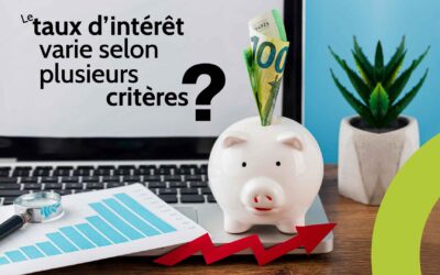 ¡Descubra todo sobre su calificación crediticia!